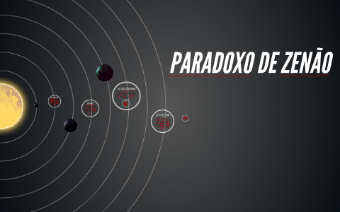 PARADOXO DE ZENÃO by Rafaela Coelho on Prezi
