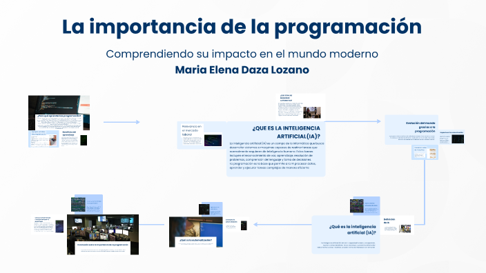 La importancia de la programación by Sebastian Abel Uribe Lozano on Prezi