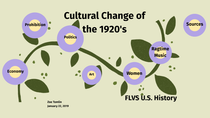 1920s Values Cultural Changes of the 1920's by Zoe Tomlin on Prezi