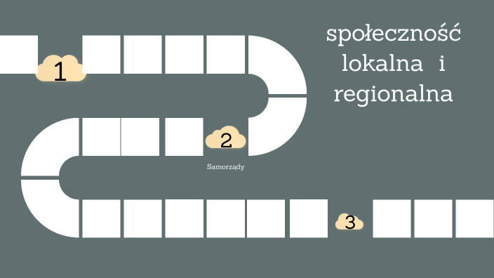 WOS społeczność lokalna i regionalna by Emilia Lewandowska on Prezi