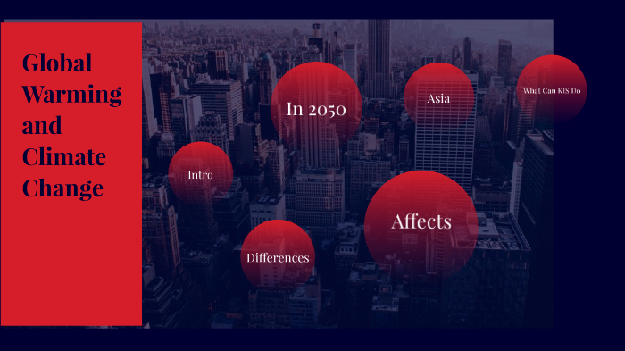 Global Warming and Climate Change by Aiden Kim on Prezi