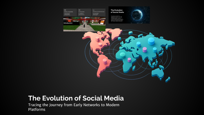 The Evolution of Social Media by Karina Raicea on Prezi