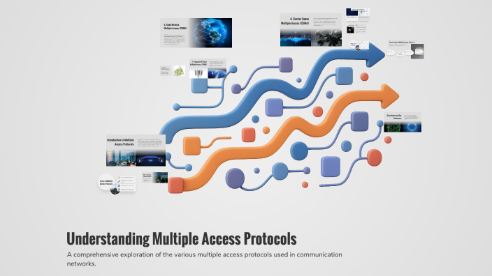 Understanding Multiple Access Protocols by sravanthi Mandavilli on Prezi