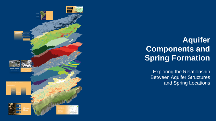 Aquifer Components and Spring Formation by Elljoe Paul Caga-anan on Prezi
