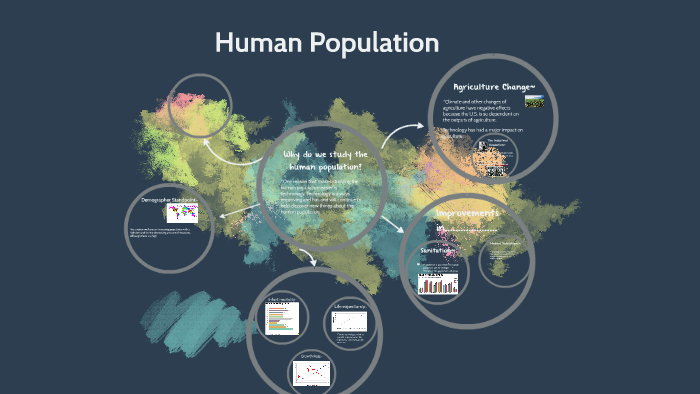 Why do we study the human population? by Katelyn Fletcher on Prezi