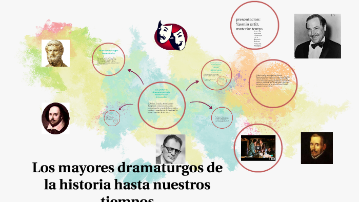 10 Dramaturgos Contemporáneos Que Debes Conocer – YITJA