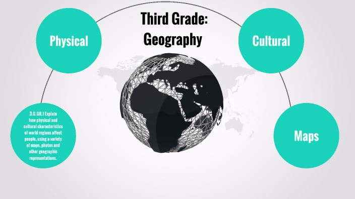 Third Grade Geography By Melanie Blackburn On Prezi Third Grade Geography By Melanie Blackburn On Prezi