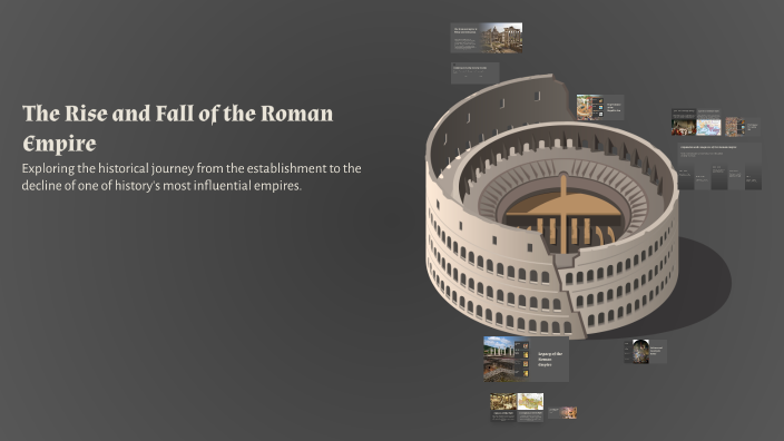 The Rise and Fall of the Roman Empire by john siaosi on Prezi