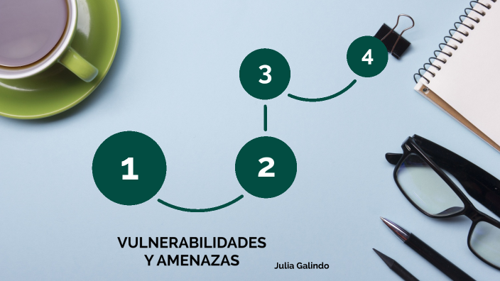 VULNERABILIDADES Y AMENAZAS By Julia Galindo On Prezi