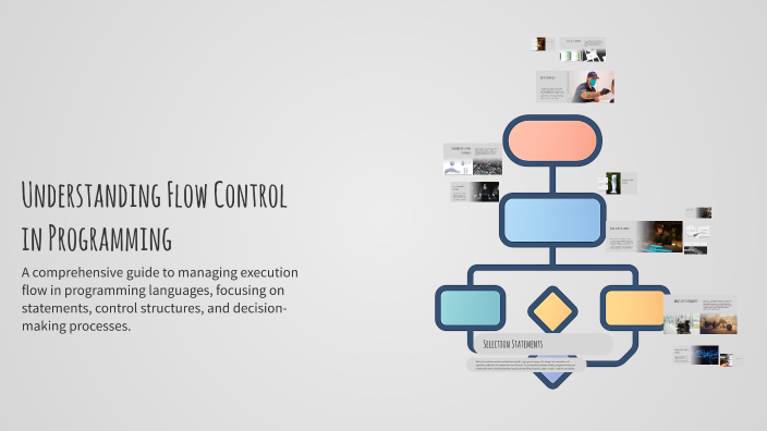 Understanding Flow Control in Programming by Riswana Parveen on Prezi