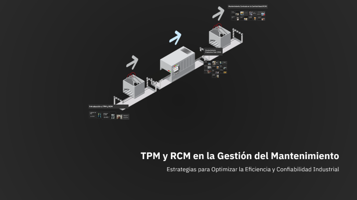 TPM y RCM en la Gestión del Mantenimiento by Jesus Alexander Peregrina ...