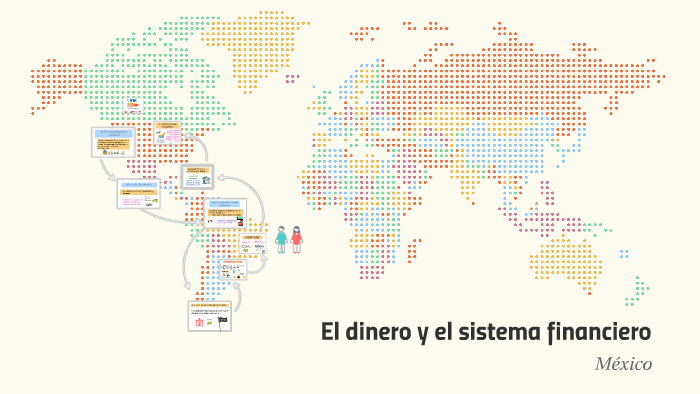 El dinero y el sistema financiero by on Prezi