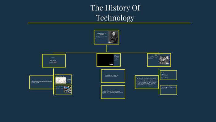 The History Of Technology by Angel Nixon on Prezi