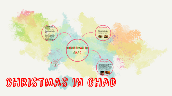 Christmas in CHad by Vaishali Kukkala on Prezi