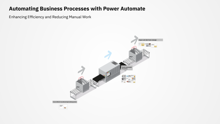 Automating Processes with SharePoint Tracker by Matt Matt on Prezi