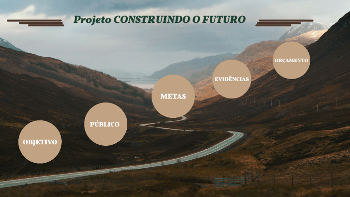 Projeto CONSTRUINDO O FUTURO by Vandebergue Uchôa Morais Uchôa on Prezi
