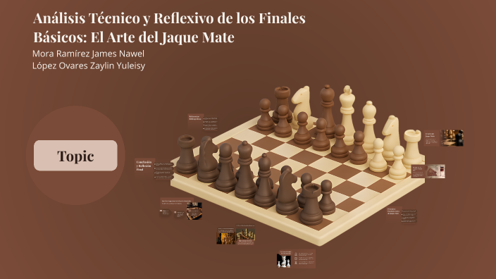 Análisis Técnico y Reflexivo de los Finales Básicos: El Arte del Jaque ...