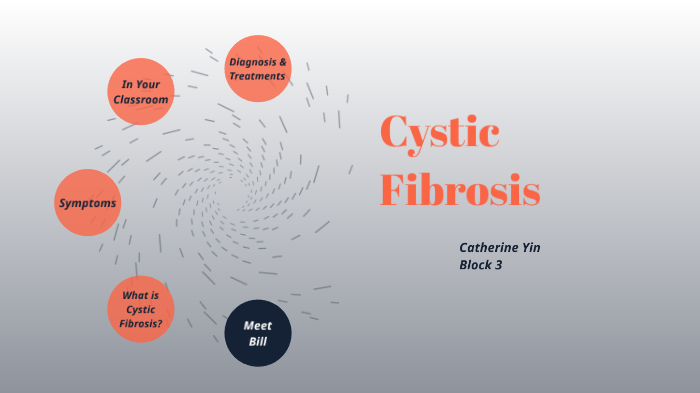 Cystic Fibrosis by Catherine Yin on Prezi