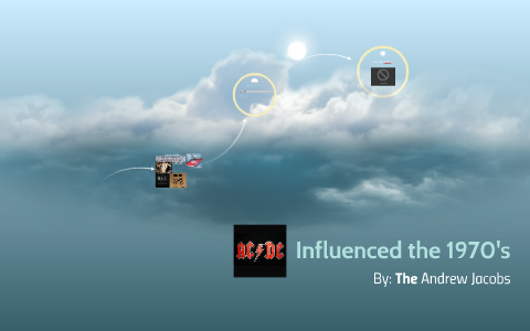 AC/DC Influenced the 1970's by Andrew Jacobs on Prezi