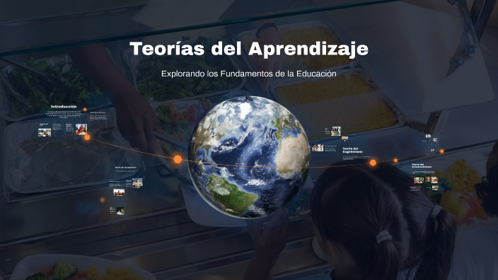 Teorías del Aprendizaje by SERGIO BARRON on Prezi