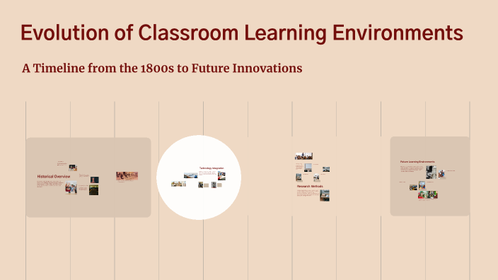 Evolution of Classroom Learning Environments by candace latrice on Prezi