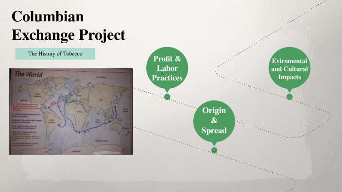 where did tobacco spread after the columbian exchange Tobacco Unit 4 Project by Laisha Barajas on Prezi