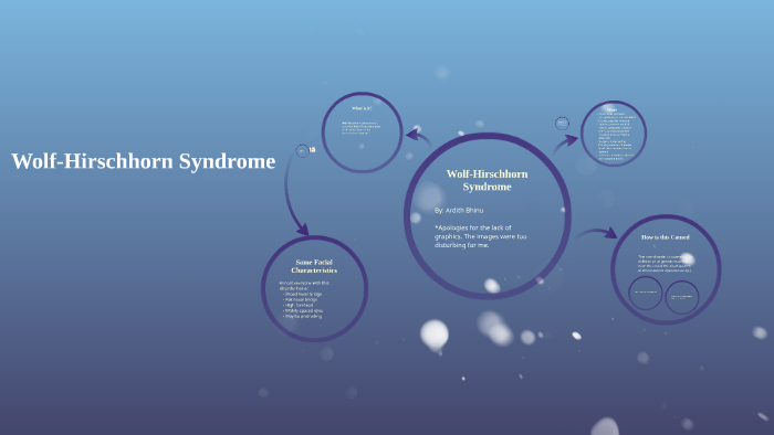 Wolf-Hirschhorn Syndrome by Ardith Bhinu on Prezi