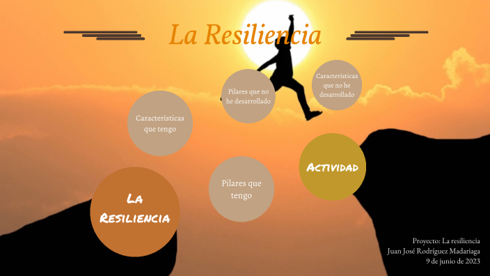 La resiliencia by JUAN JOSE RODRIGUEZ MADARIAGA on Prezi