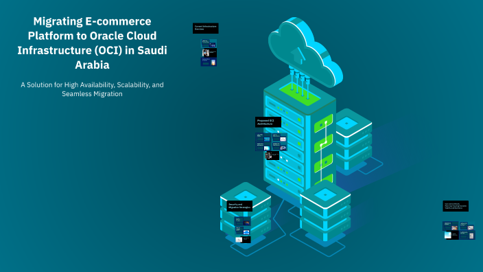 Migrating E-commerce Platform to Oracle Cloud Infrastructure (OCI) in ...