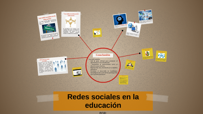 Redes sociales en la educación by Aldo López