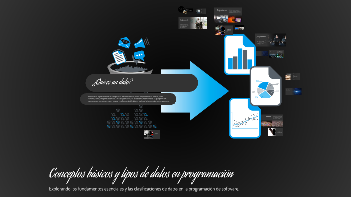 Conceptos básicos y tipos de datos en programación by Dana Chias on Prezi
