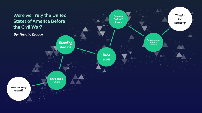Social Studies Project by Natalie Krause on Prezi