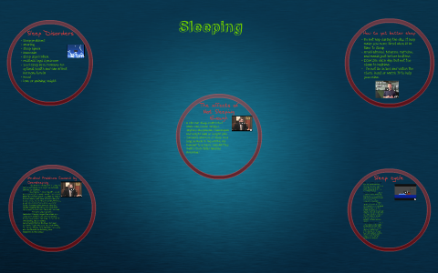 Sleeping by on Prezi