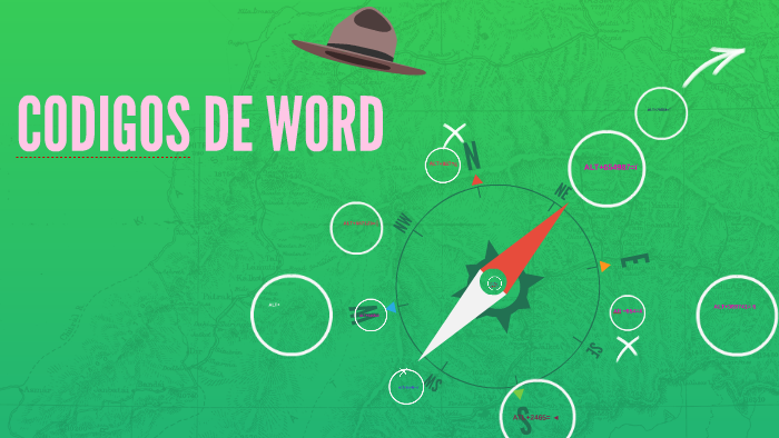 CODIGOS DE WORD by Ronalsito Falcon