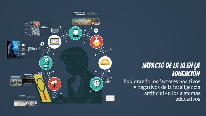 Impacto de la IA en la Educación by Alvaro Moris on Prezi