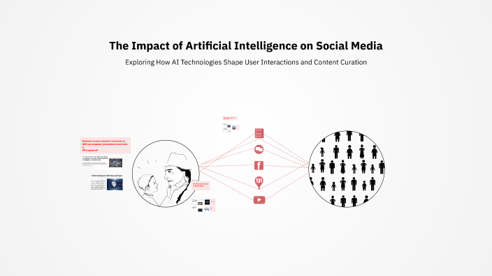The Impact of Artificial Intelligence on Social Media by Nik on Prezi