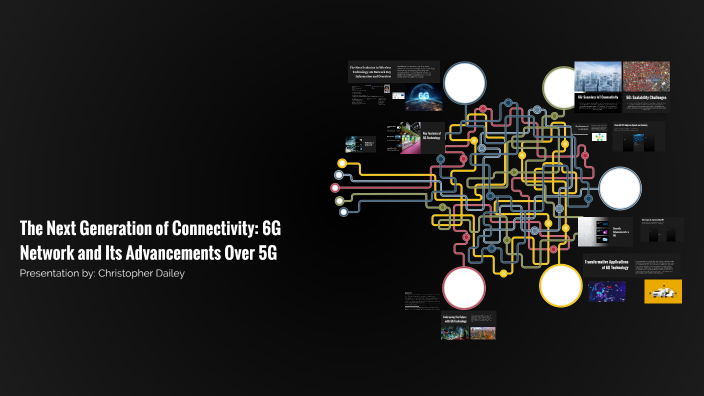 The Future of Connectivity: 6G Network and Its Advancements Over 5G by ...
