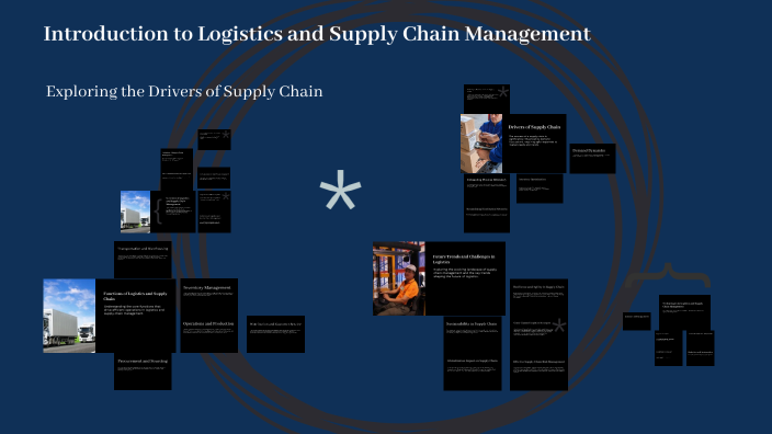 Introduction to Logistics and Supply Chain Management by Vandana on Prezi