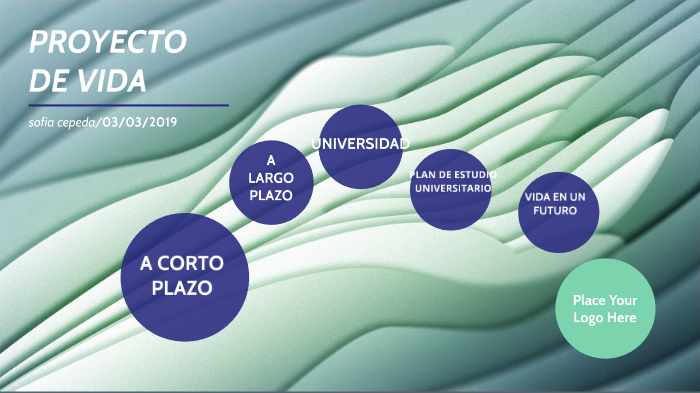 proyecto de vida by SOFIA CEPEDA CARRILLO on Prezi