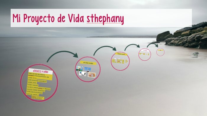 Mi Proyecto de Vida sthephany by Sthephany Gonzalez on Prezi