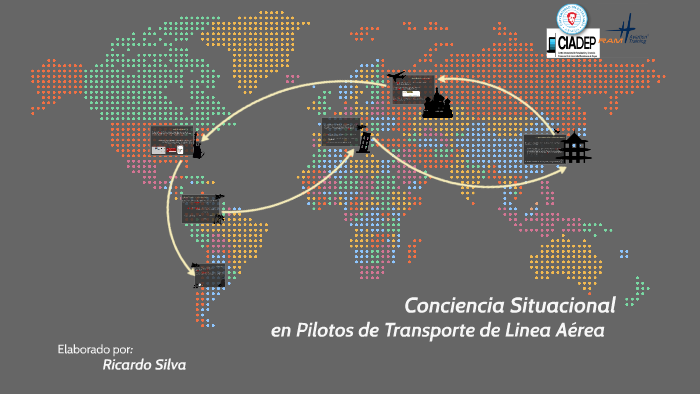 Conciencia Situacional by Ricardo Silva