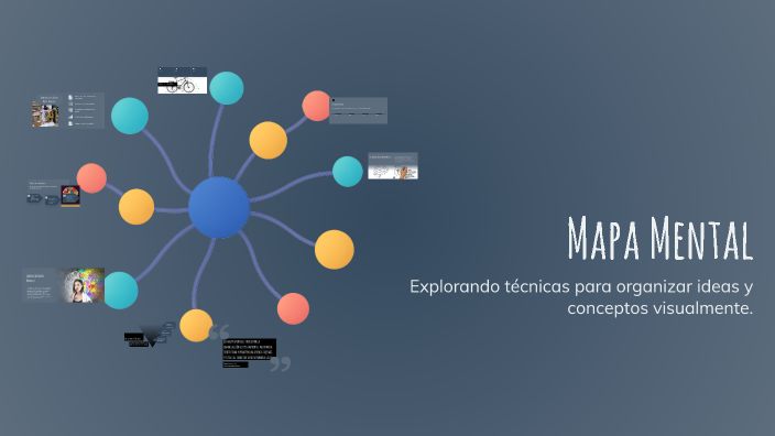 Mapa Mental by Luis Gabriel Fandiñlo on Prezi