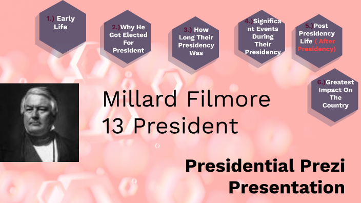 Presidential Prezi Presentation by Ricardo Murrietta Jr. on Prezi