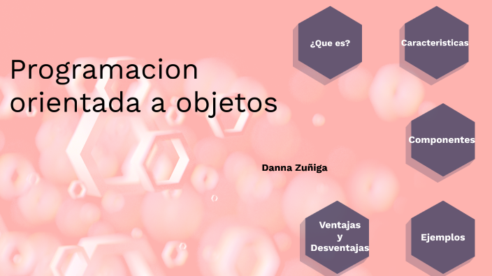 programacion orientada a objetos by DANNA ALEJANDRA ZUNIGA ARELLANO on ...