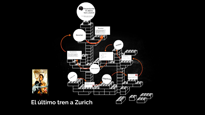 El ultimo tren a Zurich by David Naranjo on Prezi