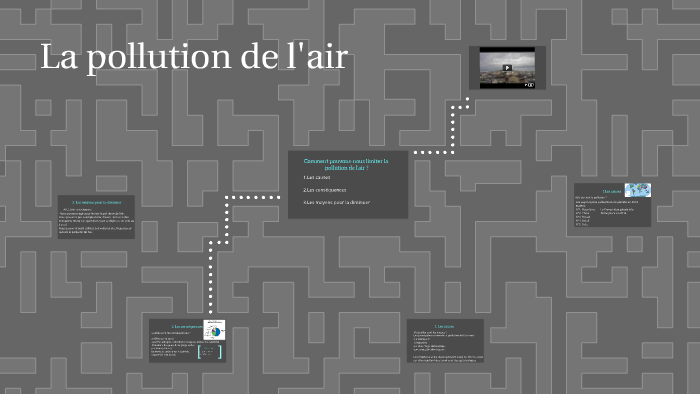 La pollution de l'air by Paul Sanchez on Prezi