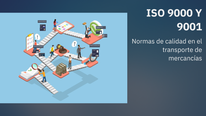 ISO 9000 Y 9001 by Alfredo Cirrito on Prezi