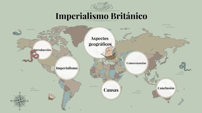 Imperialismo Britanico by catalina Schjolberg on Prezi