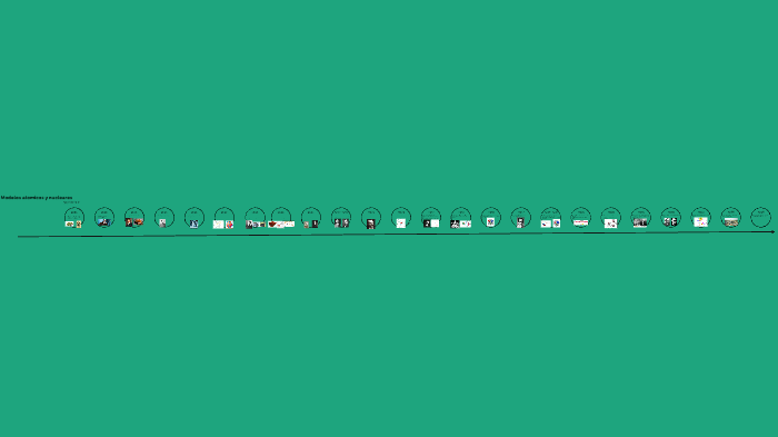 linea de tiempo by JUAN SEBASTIAN SANCHEZ RAMIREZ on Prezi