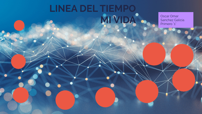 LINEA DEL TIEMPO MI VIDA by OSCAR SANCHEZ on Prezi